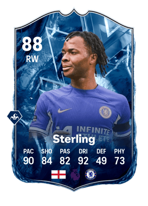 Raheem Sterling