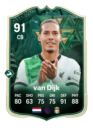 Virgil van Dijk