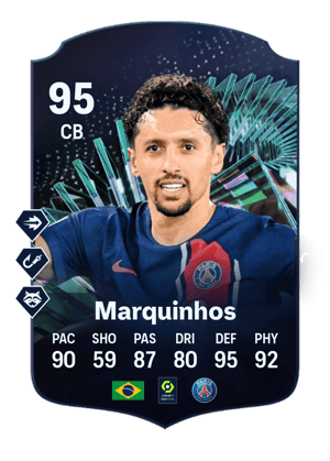 Marquinhos