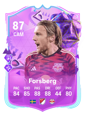 Emil Forsberg