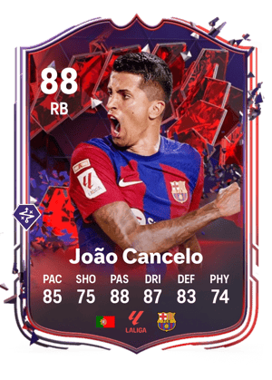 João Cancelo
