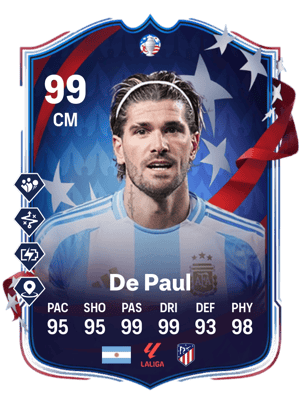 Rodrigo Javier De Paul