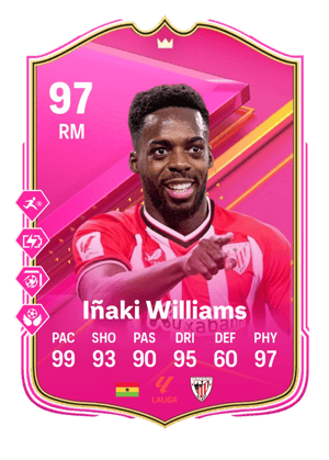 Iñaki Williams