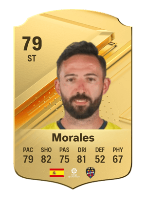 Morales