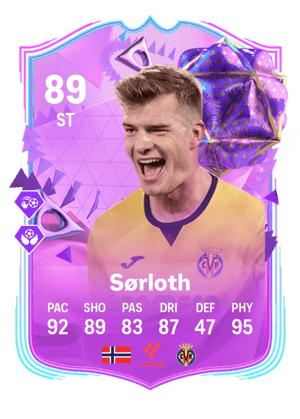 Alexander Sørloth
