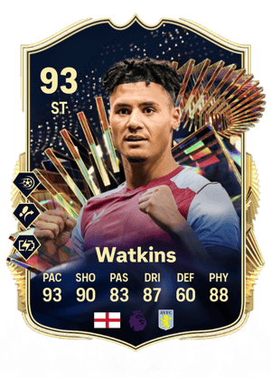 Ollie Watkins