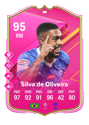 Malcom Filipe Silva de Oliveira