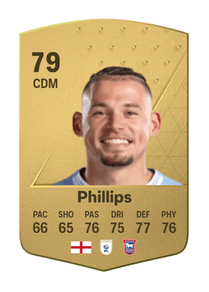 Kalvin Phillips