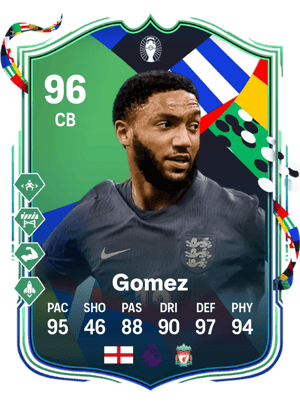 Joe Gomez