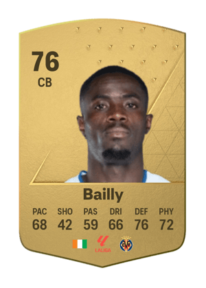 Eric Bailly