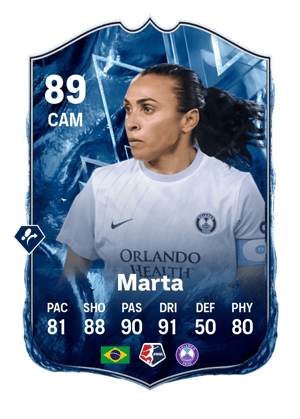 Marta