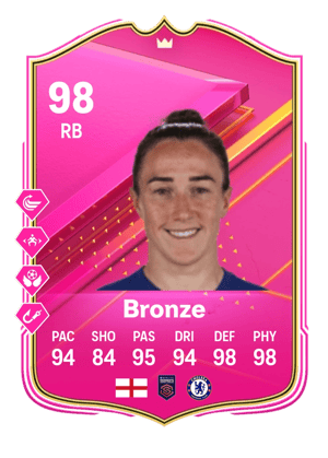 Lucy Bronze