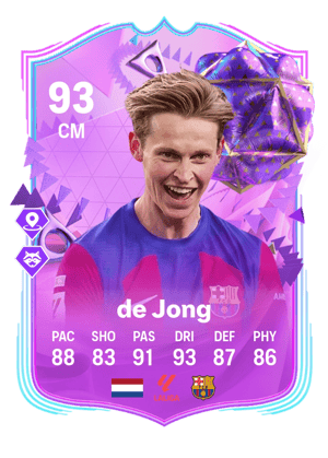 Frenkie de Jong