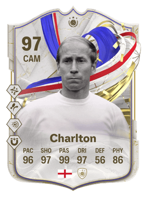 Bobby Charlton