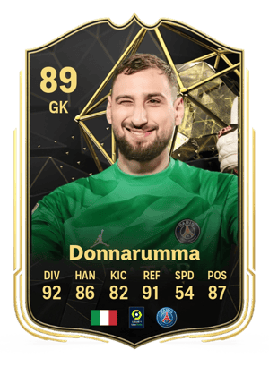 Gianluigi Donnarumma