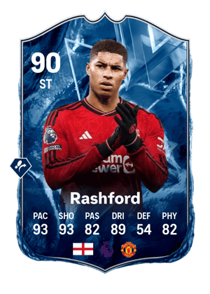 Marcus Rashford