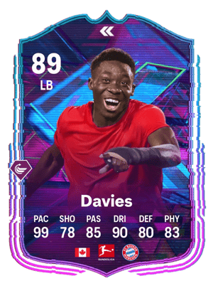 Alphonso Davies