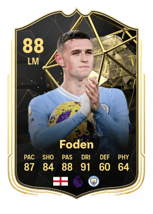 Phil Foden
