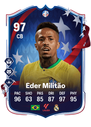 Éder Militão