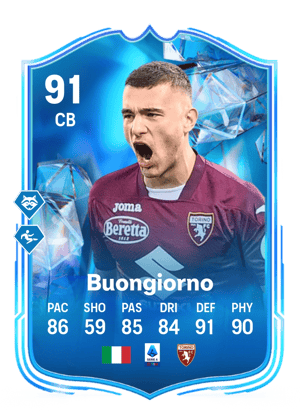 Alessandro Buongiorno