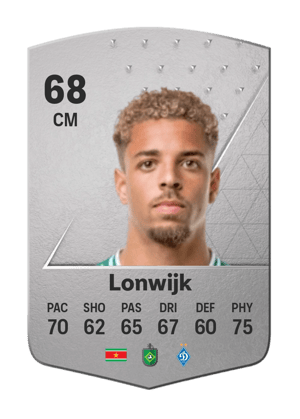 Justin Lonwijk