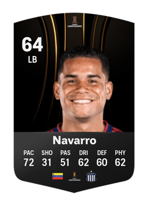 Miguel Angel Navarro