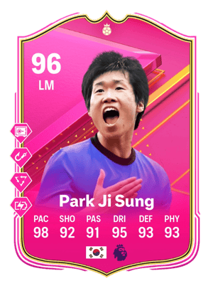 Park Ji Sung