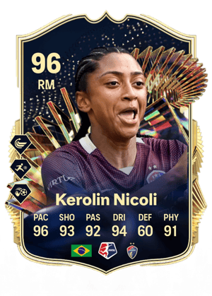 Kerolin Nicoli