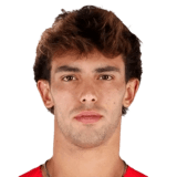 João Félix