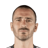 Leonardo Bonucci