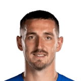 Lewis Dunk