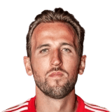 Harry Kane