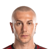 Federico Bernardeschi