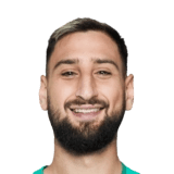 Gianluigi Donnarumma