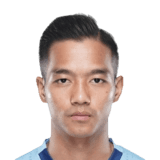 Lallianzuala Chhangte