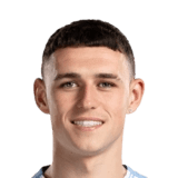 Phil Foden