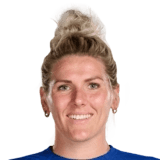 Millie Bright