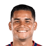 Miguel Angel Navarro