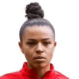 Marie-Yasmine Alidou