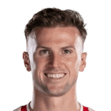 Rob Holding