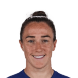 Lucy Bronze