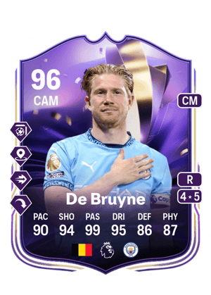 De Bruyne - 96 - End Of An Era
