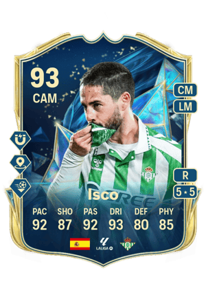 Isco