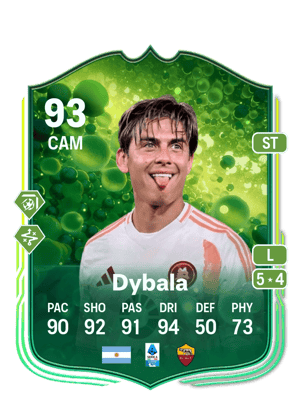 Dybala - 93 - Grassroot Greats
