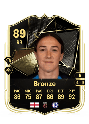 Bronze - 89 - Team of the Week