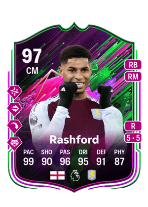 Marcus Rashford