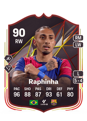 Raphinha