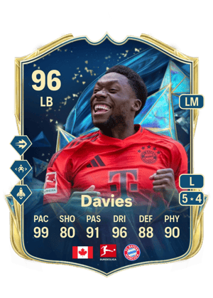 Davies - 96 - TEAM OF THE SEASON