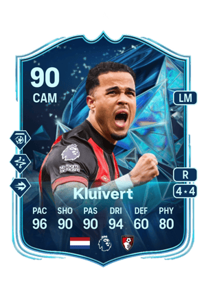 Justin Kluivert