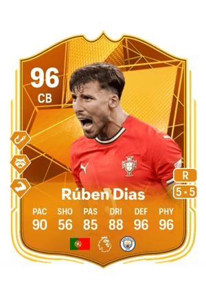 Rúben Dias - 96 - Star Performer